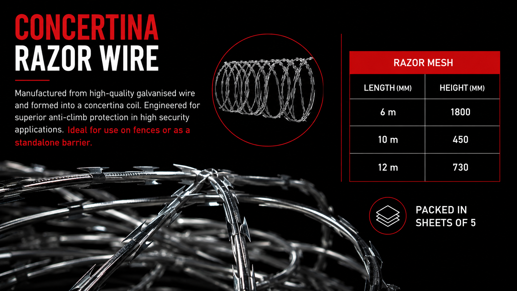 Concertina Razor Wire