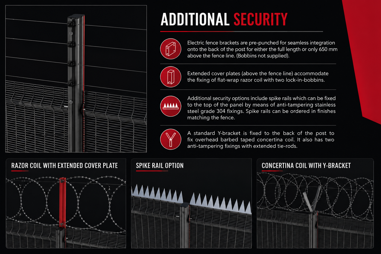Wiretech Additional Security