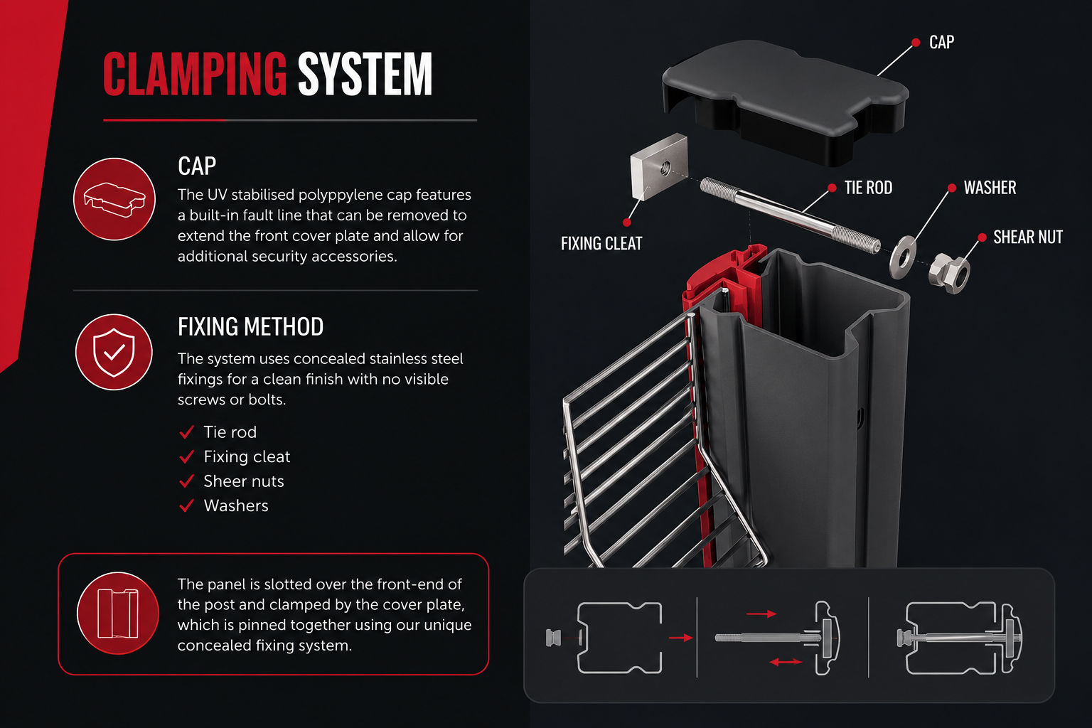 Wiretech Clamping