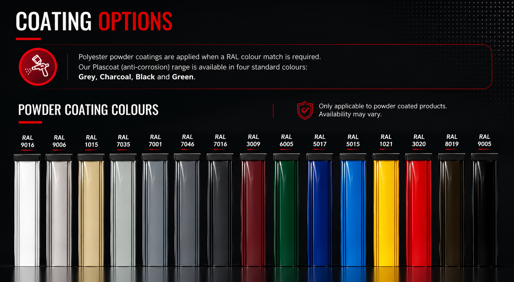 Wiretech Coating Options
