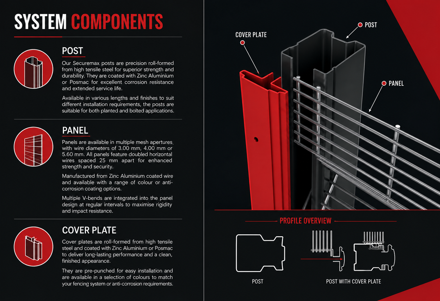 Wiretech Structure